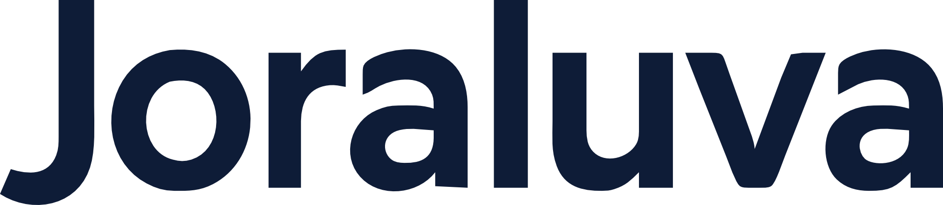 Joraluva Ihr Partner für IT-Services & Cybersecurity